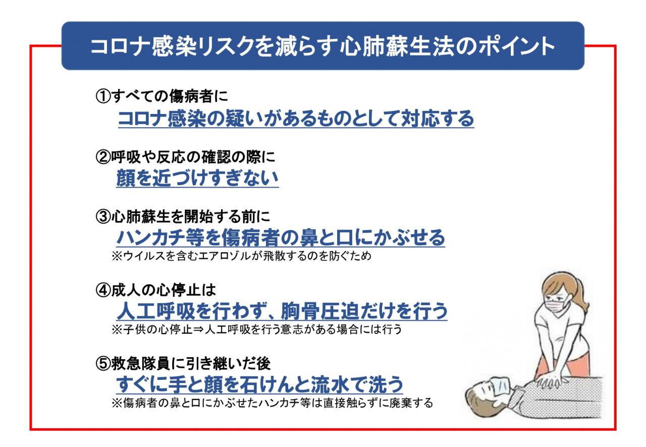 蘇生